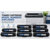 Kateri toner za moj HP LaserJet? Vodič po oznakah