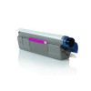 Toner OKI C810 (44059106) – kompatibilen magenta